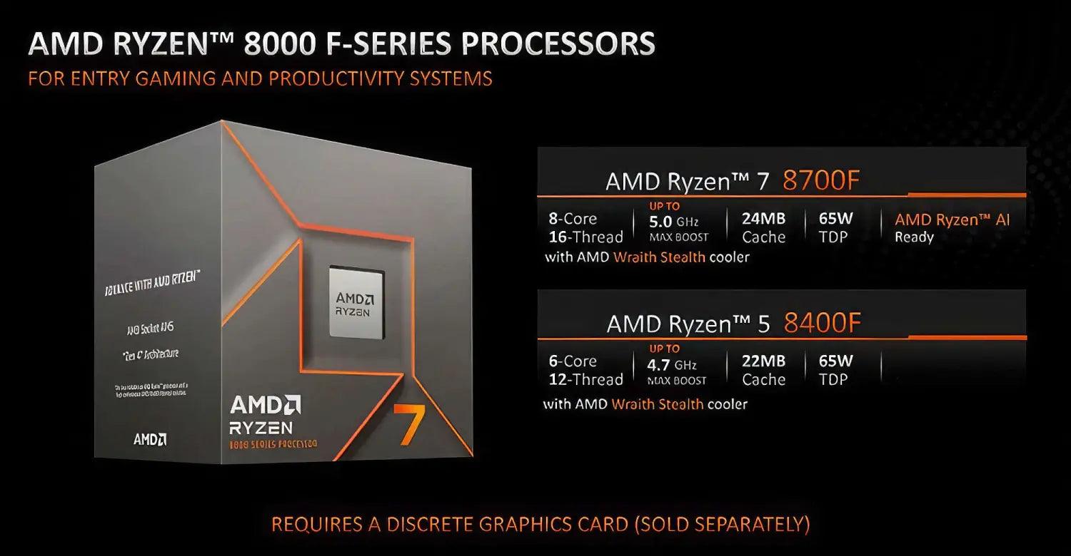 Unveiling the AMD Ryzen 8000 Series: Cutting-Edge APUs and Unmatched Processing Power - HIPER