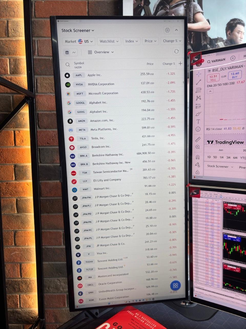 Hiper Elegant Trading Setup - High Performance PC with 4 Monitors Setup - HIPER