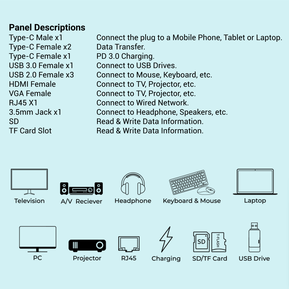 Ant Esports AEC 1310 USB Type-C Docking Station - ad6dad.myshopify.com - Accessories