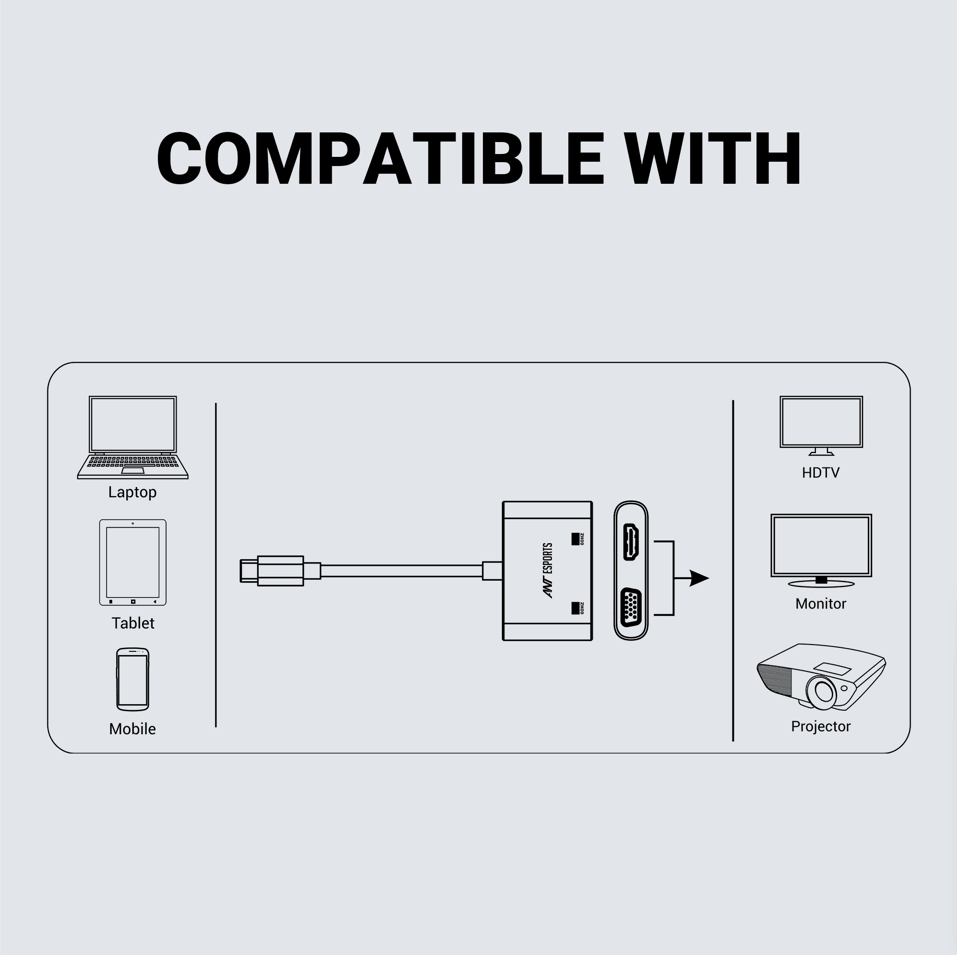 Ant Esports AEC210 USB Type-C Docking Station - ad6dad.myshopify.com - Accessories