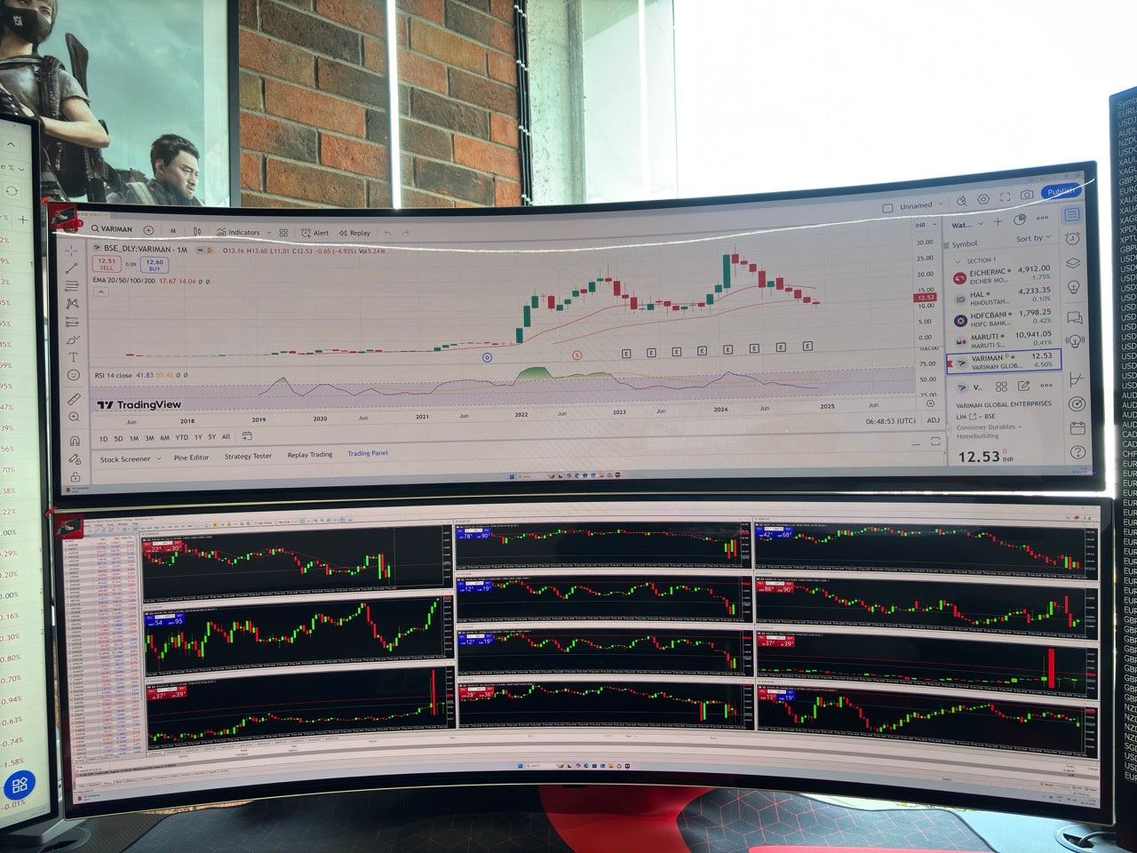 Hiper Elegant Trading Setup - High Performance PC with 4 Monitors Setup