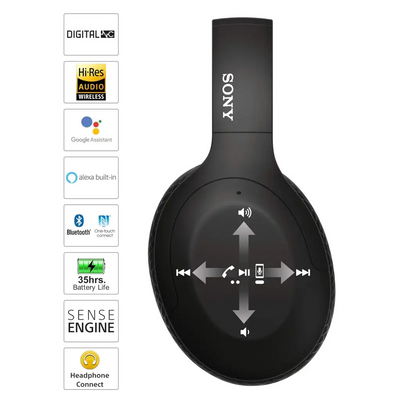Sony WH-H910N Over-Ear Wireless Bluetooth Headset with Mic (Black) - Sony - Digital IT Cafè